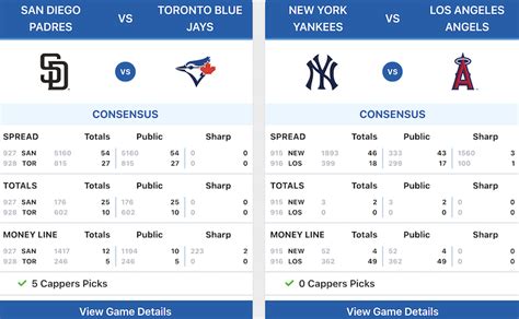 MLB Consensus Picks – Find Top MLB Consensus .